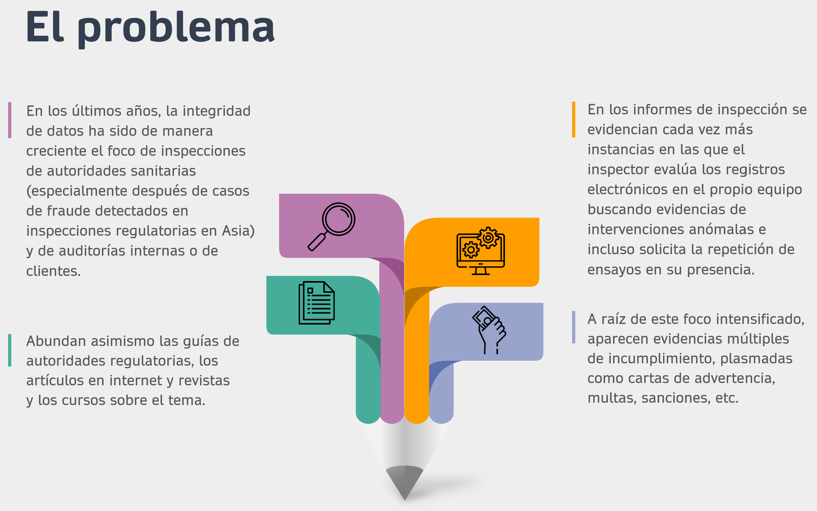 Soluciones GxP Soluciones GxP